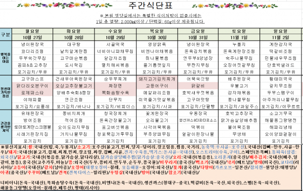 82e66719f19afaca006af499e42cce42_1761266