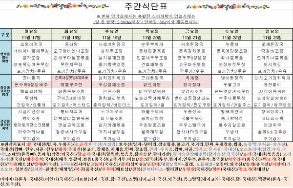 71913f905fb290915b982314d9067efd_1763082