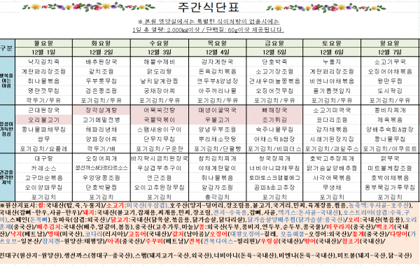 88e34185f111ab7eaf50f8832d3da57c_1764291