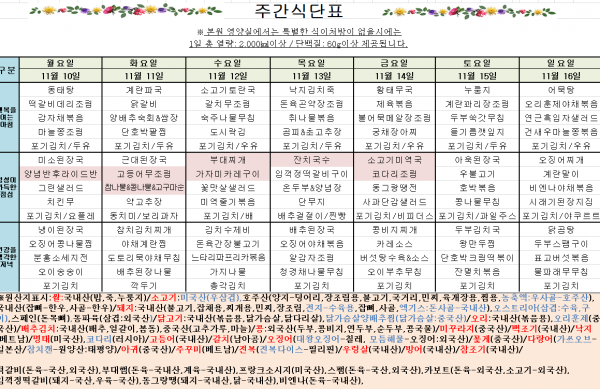 c7720876f9a029f6aab0babbe1f306f6_1762482